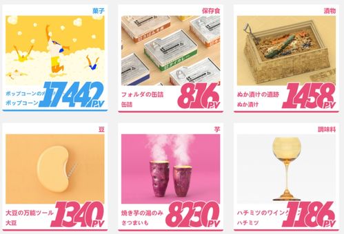 奇葩超市 不卖食品卖设计，创意消费新浪潮